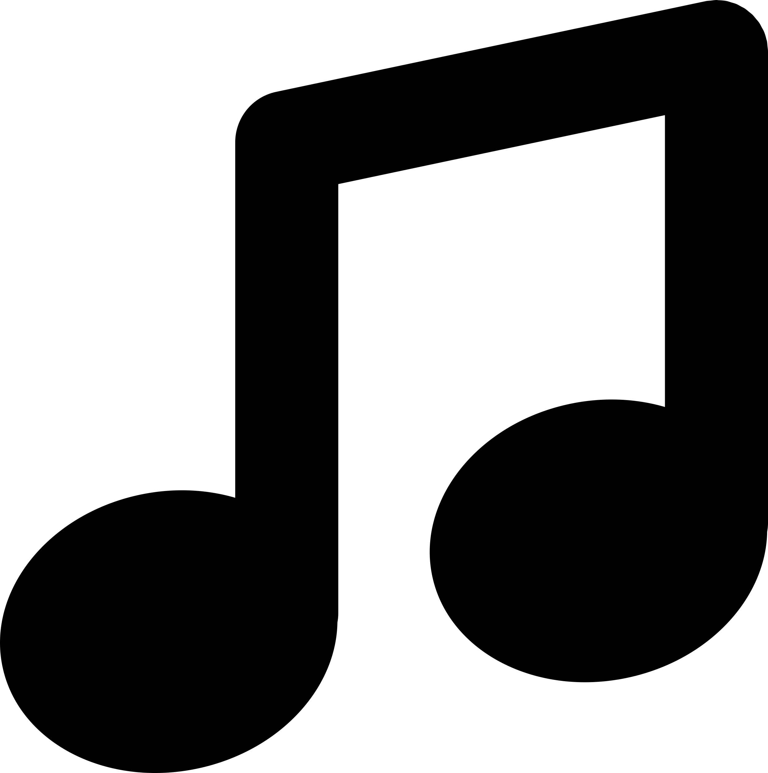 Note Of Music Symbol Outline Svg Vector Free Vectors